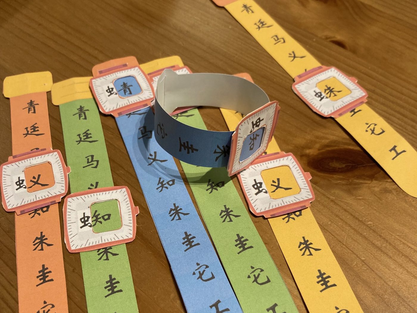 可以戴回家的汉字偏旁手表
